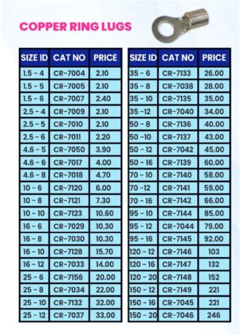 watchuseek lug to lug chart